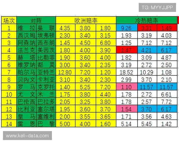 荷甲波胆怎么看避坑指南彩票数字高频玩法防骗
