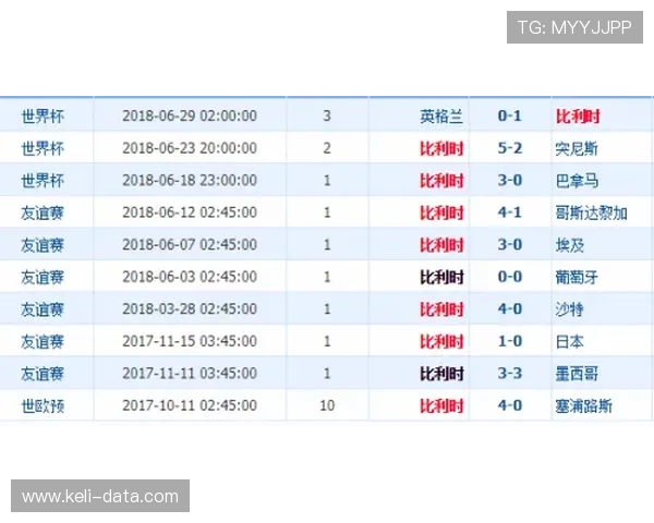 球队交锋波胆查询平台对比评测避坑防骗指南 球队交锋波胆查询平台对比评测避坑防骗指南