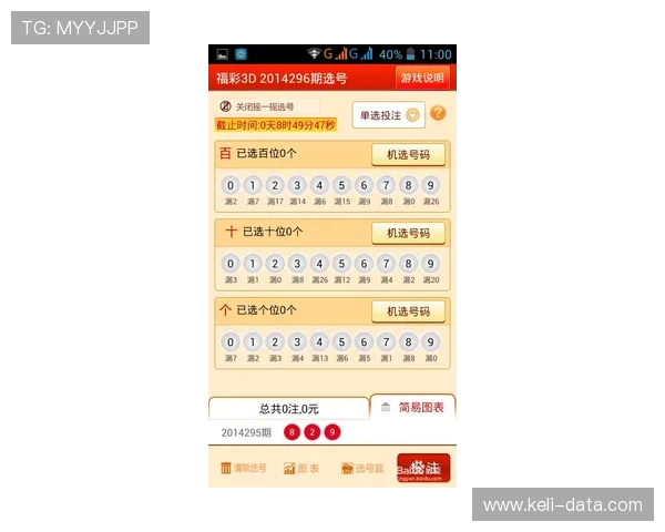 全场反波胆什么意思 彩票高频玩法防骗避坑指南 全场反波胆什么意思 彩票高频玩法防骗避坑指南